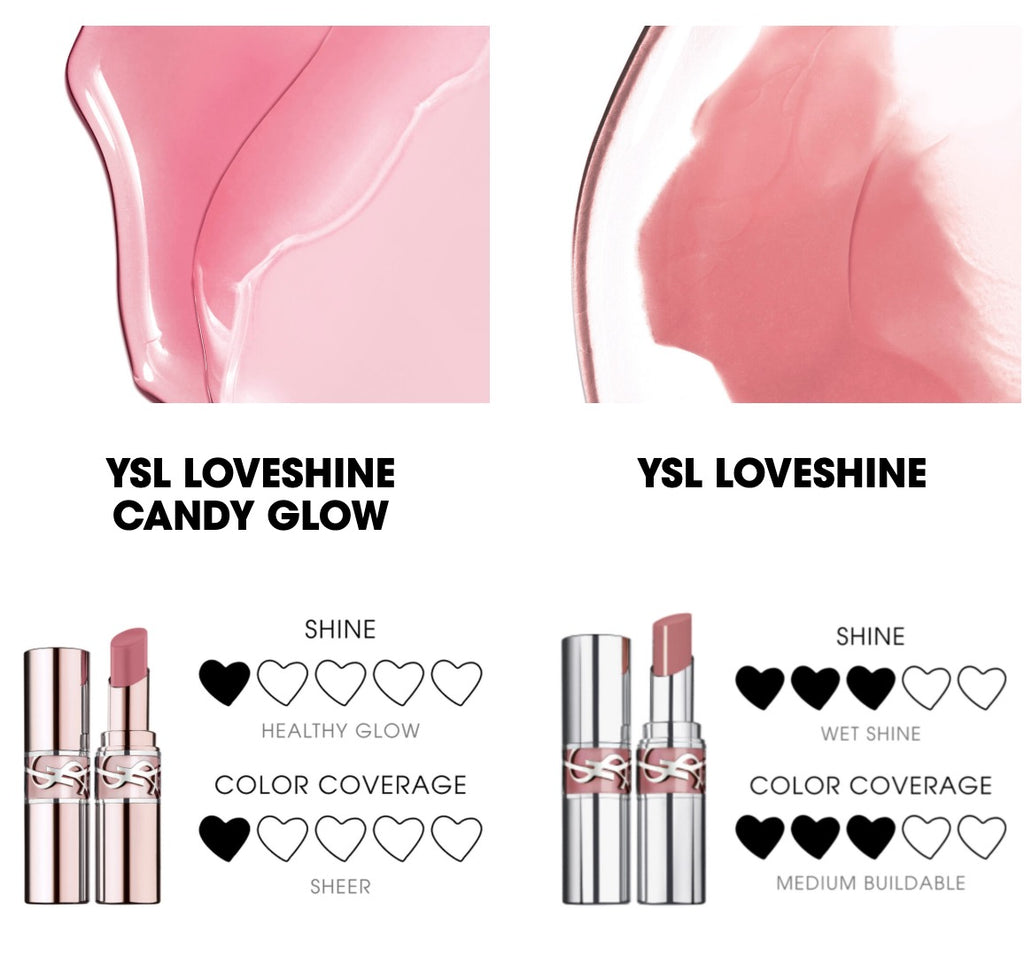 YSL Loveshine Candy Glow Tinted Butter Balm 3.1g