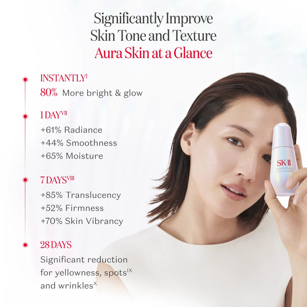 SK-II GenOptics InfinitAura Essence