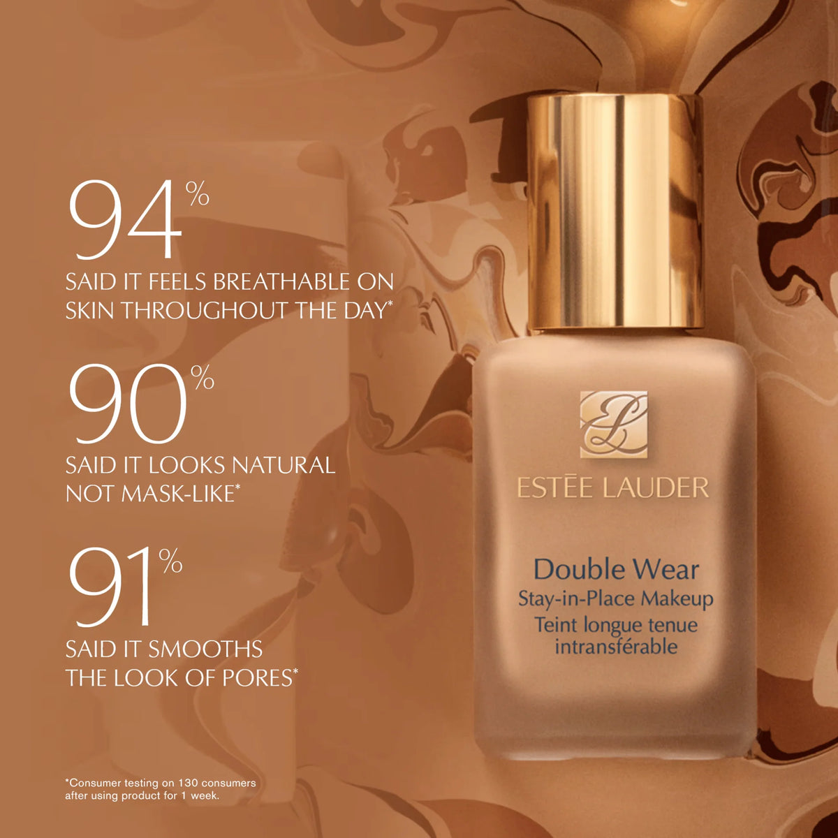 Estée Lauder Double Wear Stay-in-Place Foundation 30ml