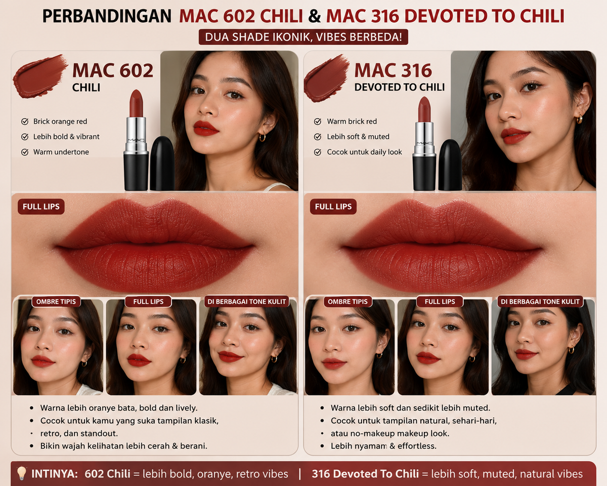 MAC Powder Kiss Hazy Matte Lipstick 3g